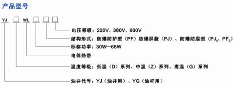 熱力采油專(zhuān)用溫控伴熱電纜